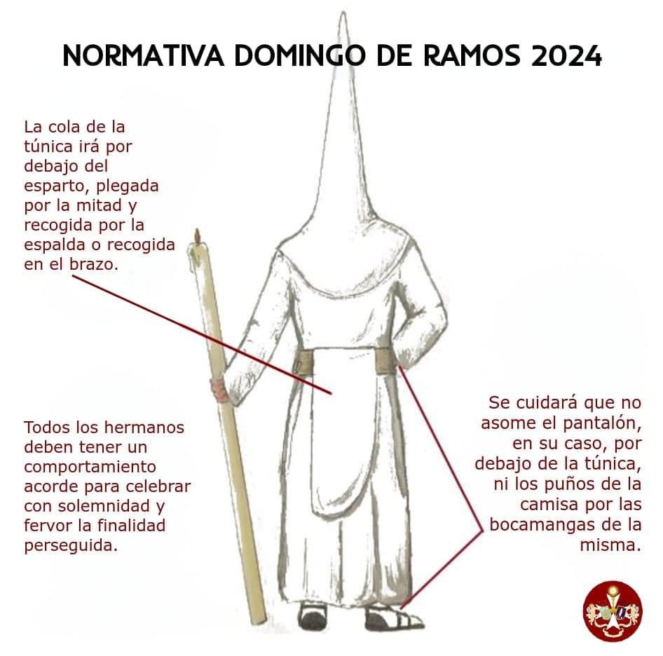 Ilustración del hábito nazareno de espalda, con indicaciones de la normativa